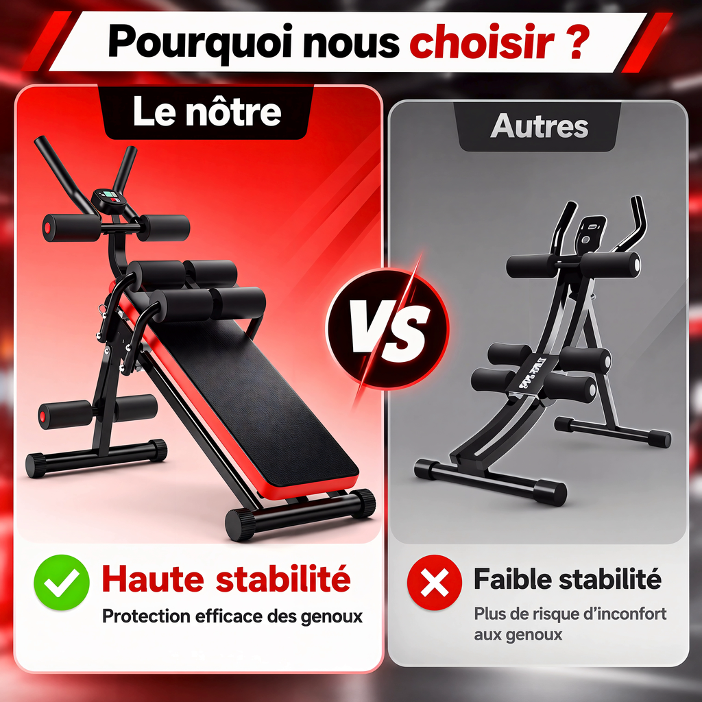 Machine Abdominale Pliable – 4 Roues, Écran LCD, Charge 100 kg, Abdos Jambes Fessiers